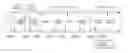 Fig. 01 - Method, apparatus, and system for channel access in unlicensed band