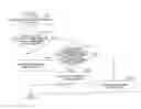 Fig. 01 - User equipment and random access method