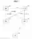 Fig. 02 - User equipment and random access method
