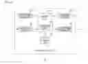 Fig. 07 - Transfer device, transfer method for transferring sound signals in different communication systems