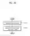 Fig. 23 - Method and apparatus for performing activation/deactivation of serving cell in wireless communication system supporting dual connectivity