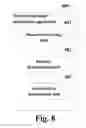 Fig. 07 - Network message notification apparatus and method and communication system