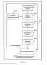 Fig. 04 - RRU channel frequency response difference obtaining method and system, and base station device