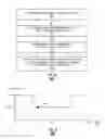 Fig. 06 - METHOD AND APPARATUS OF APPLYING A SECONDARY SUBSTANCE TO A PRIMARY HEATABLE LOAD