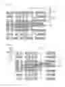 Fig. 09 - FLYING TAIL TYPE RIGID-FLEXIBLE PRINTED CIRCUIT BOARD