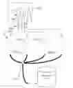 Fig. 01 - Inline analyzer for a milking machine