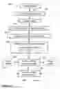Fig. 05 - Article with UV radiation curable material adhered to textile and method of making the same