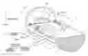 Fig. 01 - Optical measurement apparatus for eyeball