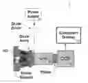 Fig. 01 - Raman Imaging Systems and Methods