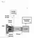 Fig. 02 - Raman Imaging Systems and Methods