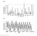 Fig. 06 - Apparatus and method for determining a blood pressure of a subject