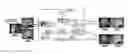 Fig. 01 - SENSITIVITY EVALUATION METHOD