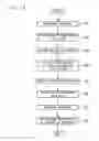 Fig. 13 - SENSITIVITY EVALUATION METHOD