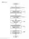 Fig. 16 - SENSITIVITY EVALUATION METHOD