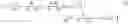 Fig. 16 - Method for determining at least one type and/or condition of cells and system