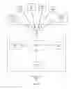 Fig. 23 - Multi-function analyte monitor device and methods of use