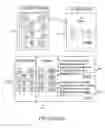 Fig. 47 - Multi-function analyte monitor device and methods of use