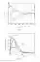Fig. 06 - System with photonic biopsy device for obtaining pathological information