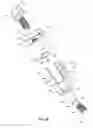Fig. 28 - Spine surgery retractor system and related methods