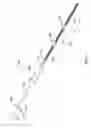 Fig. 02 - VARIABLE LENGTH VASCULAR OCCLUSION SYSTEM
