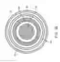 Fig. 06 - Stone retrieval balloon catheter