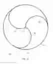 Fig. 09 - Thrombectomy device