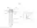 Fig. 06 - Surgical screw and fusion device using same
