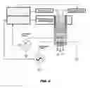 Fig. 06 - Plasma scalpel for selective removal of microbes and microbial biofilms