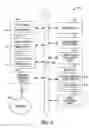 Fig. 10 - System and methods for positioning bone cut guide