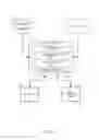 Fig. 02 - Systems and methods for navigation and control of an implant positioning device