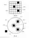 Fig. 03 - Systems and methods for optogenetic imaging