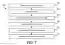Fig. 07 - Integrated surgical implant delivery system and method