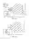 Fig. 46 - ENDOVASCULAR DEVICE FOR SENSING AND OR STIMULATING TISSUE