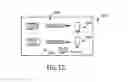 Fig. 14 - Tissue Fixation Systems, Delivery Tools, and Associated Methods and Kits