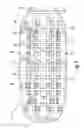 Fig. 05 - Expandable and adjustable lordosis interbody fusion system