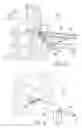 Fig. 07 - Spinal joint implant delivery device and system