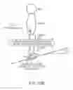 Fig. 59 - Hybrid terrain-adaptive lower-extremity systems