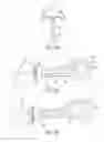 Fig. 07 - Methods for using intrauterine systems and IUD insertion devices