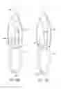 Fig. 37 - Methods for using intrauterine systems and IUD insertion devices