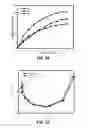 Fig. 26 - Fluid-driven actuators and related methods