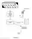 Fig. 03 - Method and system for providing information to a user