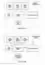 Fig. 10 - Method and system for providing information to a user