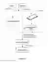 Fig. 13 - Method and system for providing information to a user