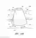 Fig. 47 - Implants with controlled drug delivery features and methods of using same