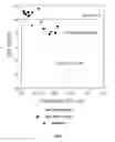 Fig. 06 - TARGETED DELIVERY OF SPRAY-DRIED FORMULATIONS TO THE LUNGS