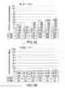 Fig. 03 - ENHANCED ABUSE-DETERRENT FORMULATIONS OF OXYCODONE