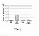 Fig. 04 - ENHANCED ABUSE-DETERRENT FORMULATIONS OF OXYCODONE