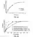 Fig. 05 - ENHANCED ABUSE-DETERRENT FORMULATIONS OF OXYCODONE
