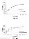 Fig. 06 - ENHANCED ABUSE-DETERRENT FORMULATIONS OF OXYCODONE