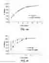 Fig. 07 - ENHANCED ABUSE-DETERRENT FORMULATIONS OF OXYCODONE